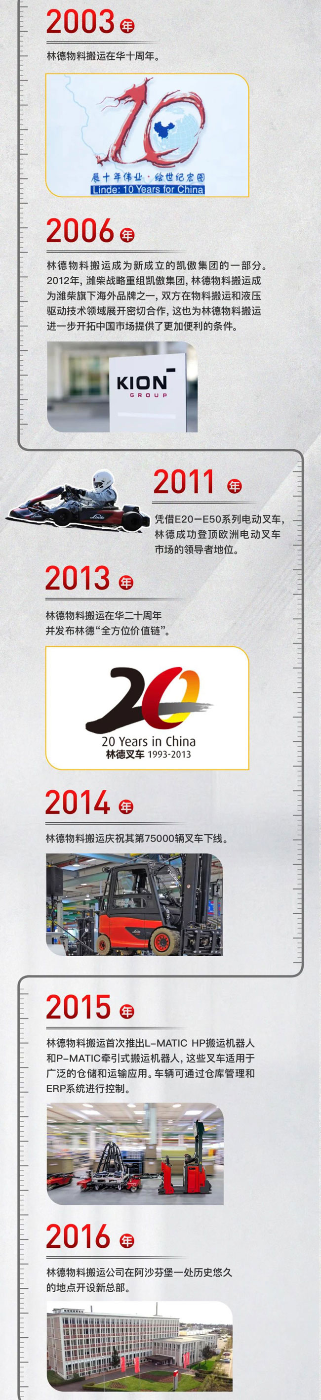 首页-人生就是博手机版