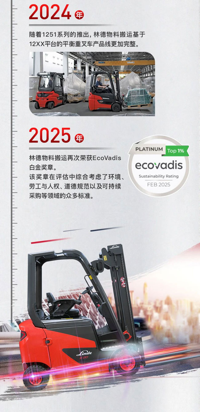 首页-人生就是博手机版